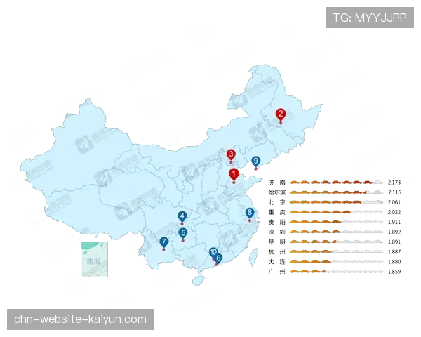数据分析公司签约西甲，将提供每场比赛实时“边路威胁指数”图表